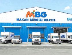 Pamekasan Terancam Tutup 51 Dapur MBG Jika Aturan 6 Dapur per Kecamatan Diterapkan