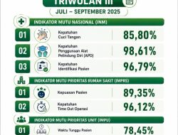 Capaian Mutu Lampaui 90 Persen, RSUD dr. H. Moh. Anwar Sumenep Fokus pada Keselamatan Pasien